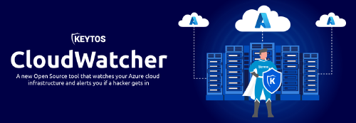 Protect Azure with CloudWatcher