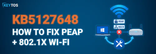 Windows 11 laptop failing PEAP MS-CHAPv2 Wi-Fi authentication after the KB5127648 update while an EAP-TLS certificate-based connection to EZRADIUS cloud RADIUS succeeds.