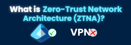 Zero Trust Network Access (ZTNA) architecture diagram showing identity-based access control