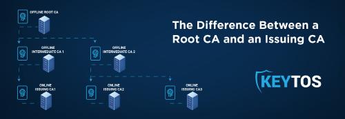 Root CA vs. Subordinate CA