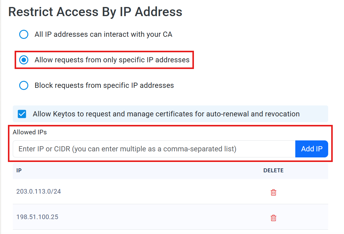 EZCA Cloud PKI Root CA IP allow list with Allow requests from only specific IP addresses selected, Keytos auto-renewal and revocation enabled, and the Allowed IPs field and Add IP button highlighted