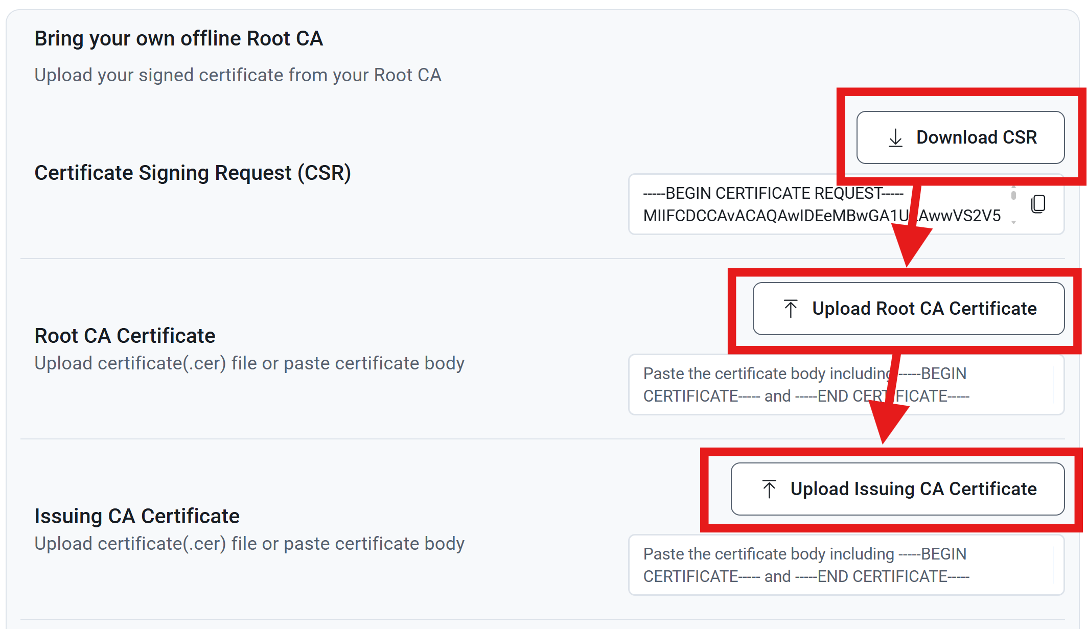 Chain to On-Prem Root CA