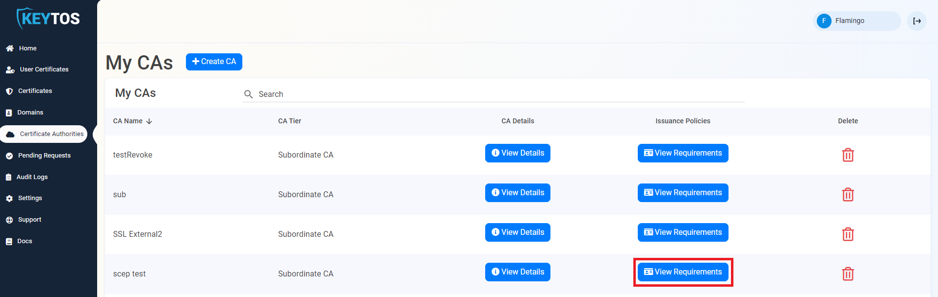EZCA Cloud PKI My CAs list showing SCEP and Root Certificate Authorities with View Requirements button highlighted