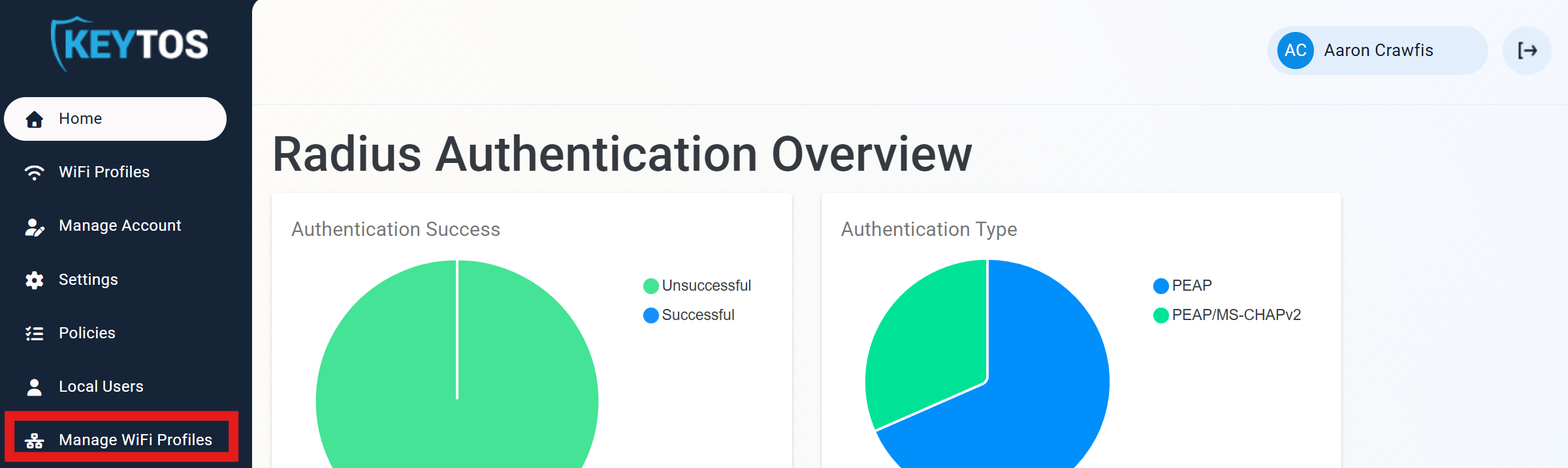 Navigate to the Wi-Fi Profiles page in the EZRADIUS portal.