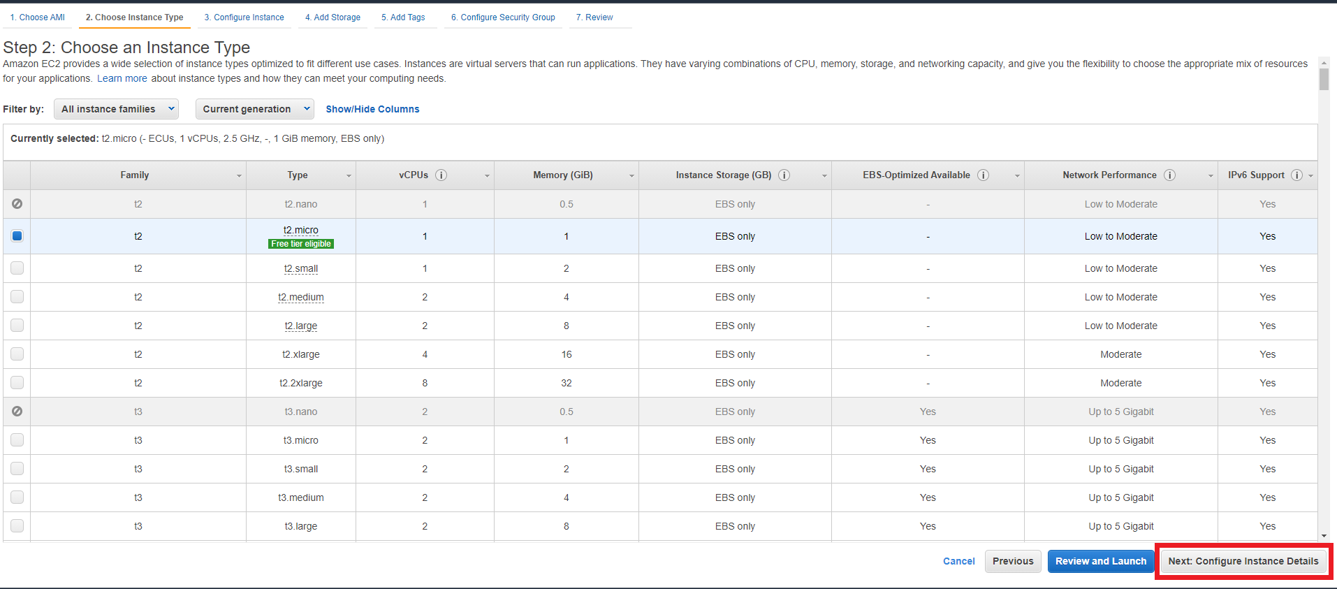 AWS Setup