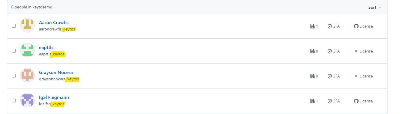 GitHub SCIM User Mapping