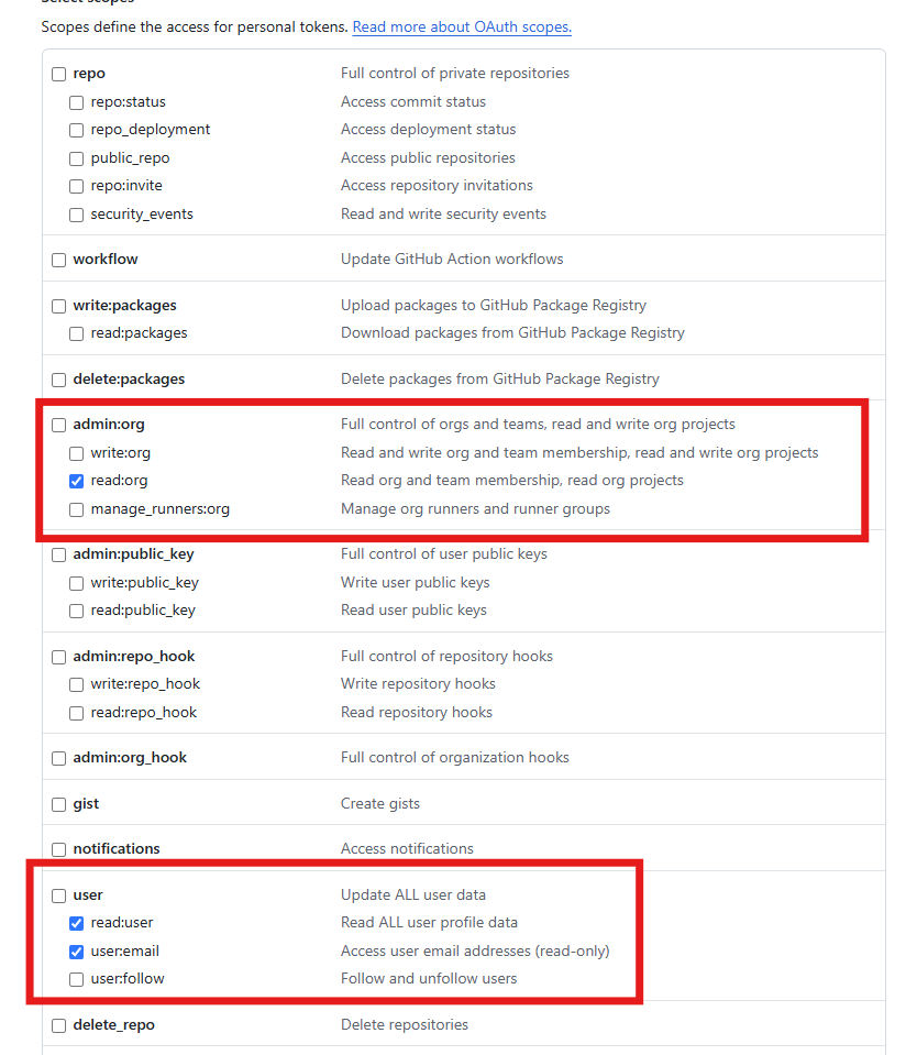 Token permissions needed for SSH Certificate Authentication Github