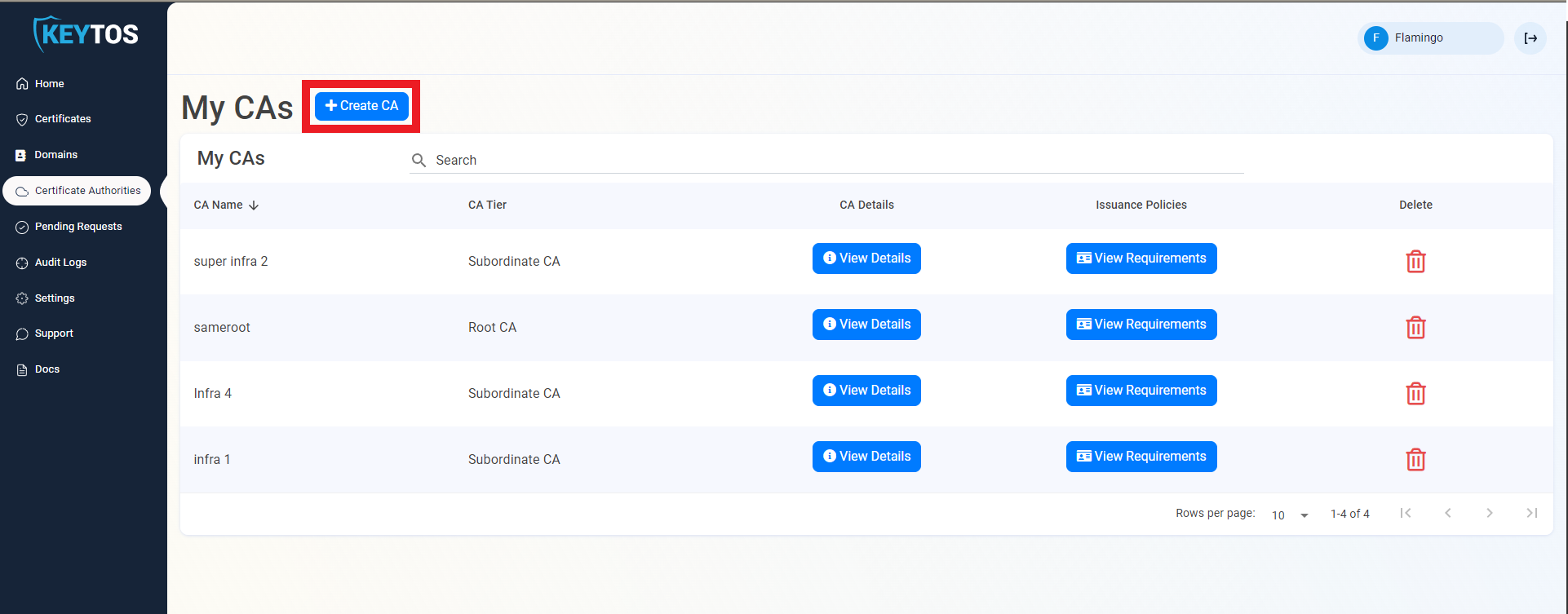 Create SCEP CA in Azure PKI