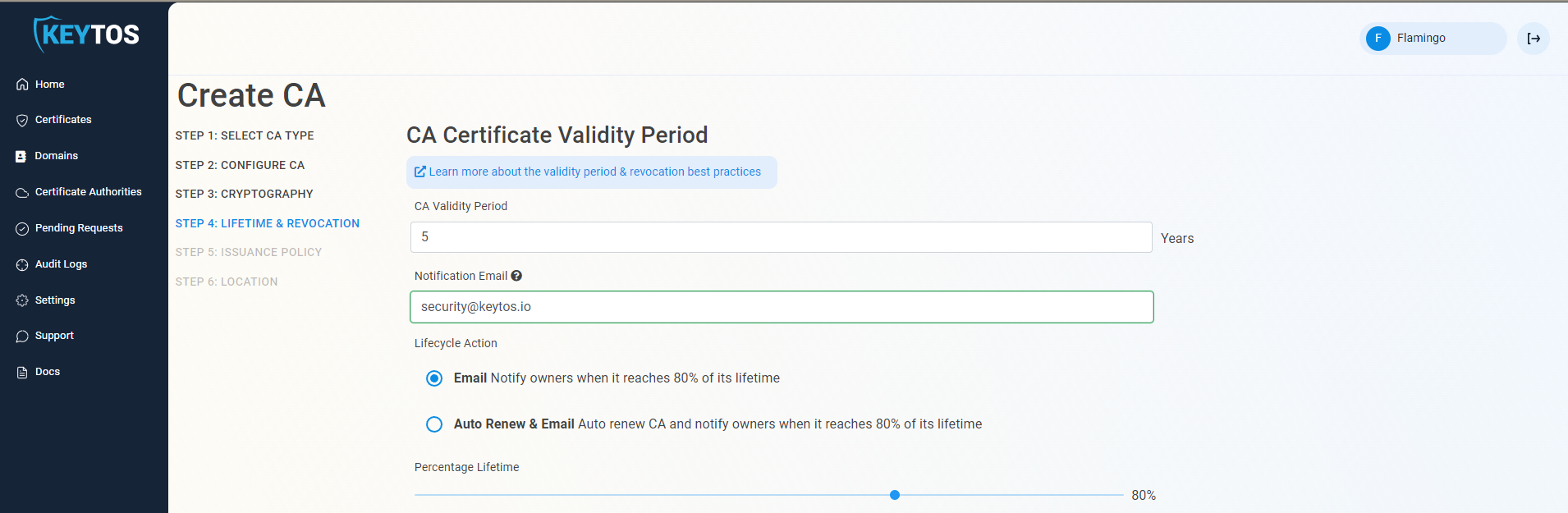 Certificate Authority Lifecycle Details