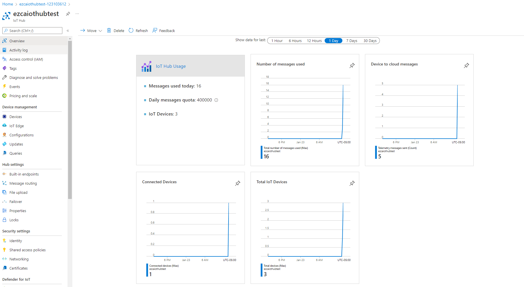 Azure showing messages received after Azure IoT Hub Certificate based authentication