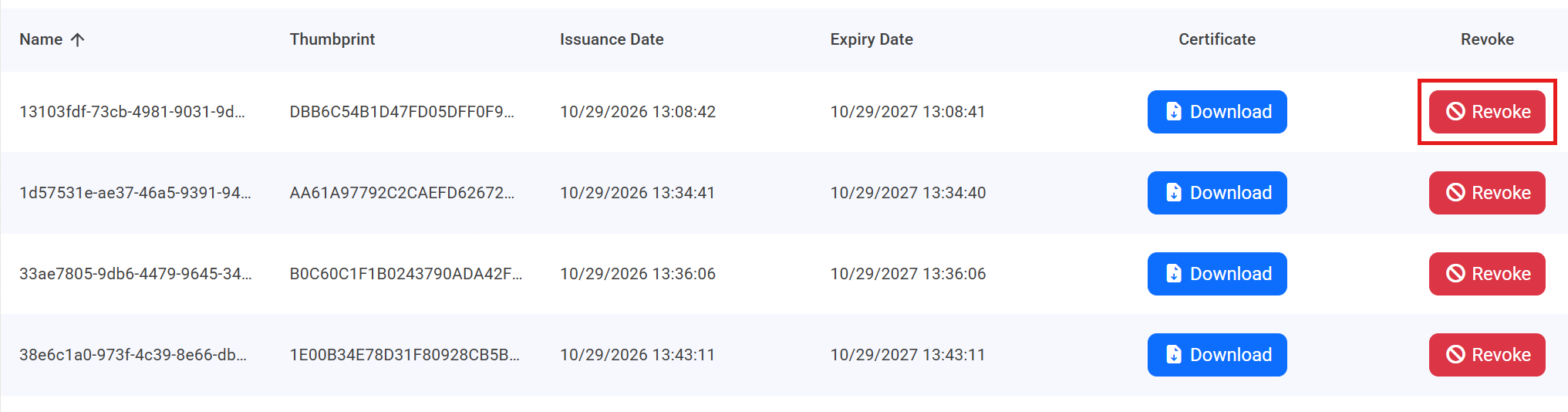 Keytos Shield Certificates page with Revoke button highlighted next to an issued certificate